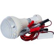 تصویر چراغ سیار خودرو برامکس 