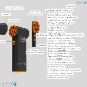 تصویر جت فن مدل 2025 x7-MAX 