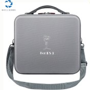 تصویر کیف گیمبال رونین آر اس Carrying Bag for DJI Ronin RS 3 