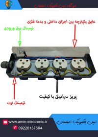 تصویر چند راهی برق - سه راهی برق- سیم سیار دیواری -ابی رنگ 