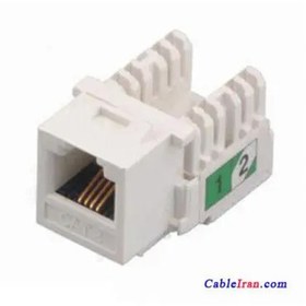 تصویر کیستون تلفن PKS مدل 2063 فری تولز 