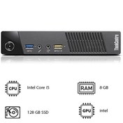 تصویر مینی کیس (Lenovo Tiny M93 – i5(4 استوک Lenovo tiny m93