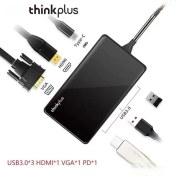 تصویر هاب 6 پورت لنوو تایپ سی Lenovo thinkplus USB-C TPH-06 