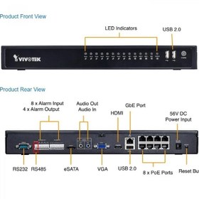 تصویر ضبط کننده ویدئویی تحت شبکه ویوتک مدل ND8422P دستگاه های DVR و ضبط کننده ویدئویی ویوتک ND8422P