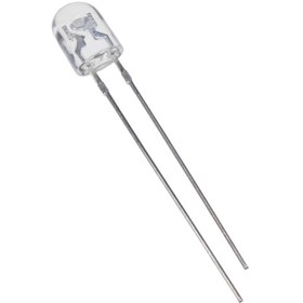 تصویر ال ای دی اوال سفید 