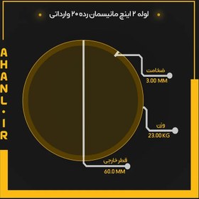 تصویر لوله مانیسمان رده 20، سایز “2، طول 6 متری 