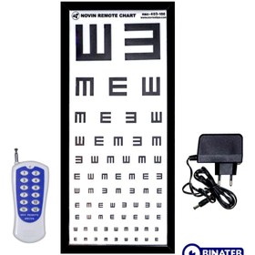 تصویر چارت دید E-chart 