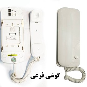 تصویر ارتباط داخلی 1 به 1 سیماران Internal communication 1 to 1 Simaran