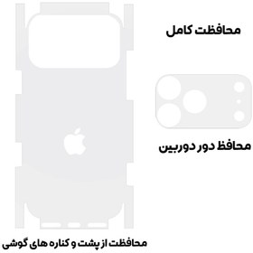 تصویر محافظ پشت گوشیD`HARD مدل Full 360 مناسب برای گوشی موبایل اپل iPhone 17 Pro Max 