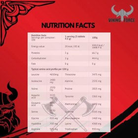 تصویر آمینو وی وایکینگ 