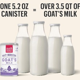 تصویر پودر شیر بز پروتیین حاوی پروبیوتیک آمریکایی The Honest Kitchen Goat's Milk with Probiotics