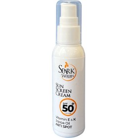 تصویر کرم ضد آفتاب و ضد لک +SPARK WOODEN SPF50 