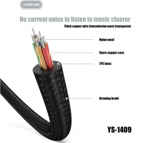 تصویر مبدل YS-1409 