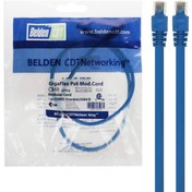 تصویر کابل شبکه 1 متری BELDEN مدل CAT6 