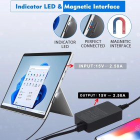 تصویر شارژر مایکروسافت Microsoft Surface 44W Power Supply Microsoft Surface 44W Power Supply