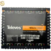 تصویر مولتی سوییچ 17 به 24 تلوز HK-17/24 G Televes MultiSwitch 