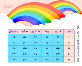 تصویر ست بلوز شلوار نوزادی پسرانه پنبه درجه یک 