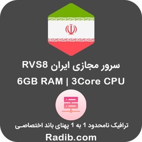 تصویر سرور مجازی ایران ترافیک نامحدود متقارن 1 به 1 - پلن RVS8 