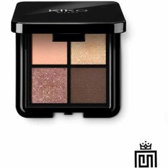 تصویر پالت سایه کیکو kiko milano eyeshadow palette 