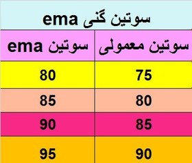 تصویر سوتین فرم دهی EMA ترکیه 