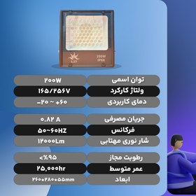 تصویر پروژکتور اپتیما آفتو 200 وات smd لانه زنبوری 