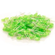 تصویر ال ای دی اوال بتا سبز 1000 عددی 