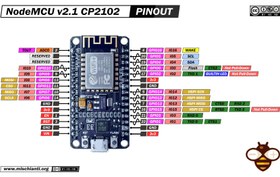 تصویر برد NodeMcu با ماژول بیسیم ESP8266-12F NodeMcu Board with ESP8266-12F WiFi Module