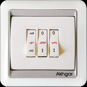 تصویر کلید کولر مدل پویا 