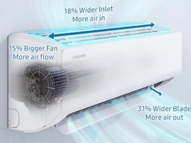 تصویر کولر گازی سامسونگ مدل inverter-e با ظرفیت 18000 ا Samsung Air Conditioner E Series AR18tshzjwk/jo Samsung Air Conditioner E Series AR18tshzjwk/jo