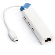 تصویر هاب 4 پورت Type-C رویال 