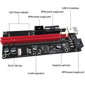 تصویر رایزر گرافیک تبدیل PCIE 1X به PCIE 16X پی سی ایی مدل VER009s (رنگ رندوم) ابزار و لوازم جانبی کابل و کانکتور کامپیوتر رایزر گرافیک تبدیل PCIE 1X به PCIE 16X پی سی ایی مدل VER009s (رنگ رندوم) - -