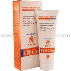 تصویر ضد آفتاب بی رنگ الی ژن پوست چرب SPF30 