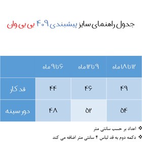 تصویر سرهمی نوزادی آنالی مدل 409 -2 