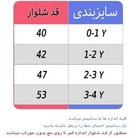 تصویر جوراب شلواری بچه گانه کارترز carters مشکی 