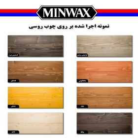 تصویر رنگ مخصوص چوب ترموو minwax