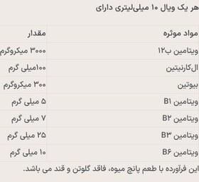 تصویر ویال خوراکی نوروبین 3000 میکروگرم بنیان سلامت کسری 10 عدد طعم توتی فروتی Bonyan Salamat Kasra Neurobeen 3000 Mcg 10 Single Dose Vials