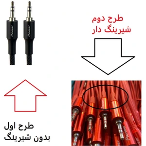 تصویر فروشگاه پرشین مارکت الوند