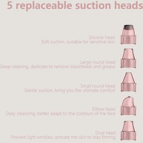 تصویر میکرودرم خانگی MOSEN M1905 