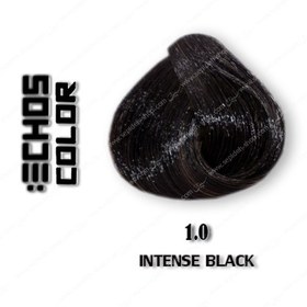 تصویر اشتراک گذاری 