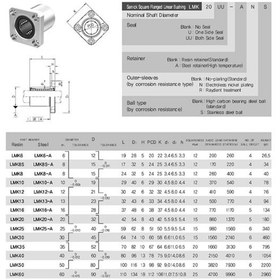 تصویر بلبرینگ خطی فلنج دار مدل LMK10UU قطر 10 میلیمتر LMK10UU Rectangular Flanged Linear Guide Ball Bushing