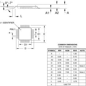 تصویر میکروکنترلر ATmega8A-AU SMD 
