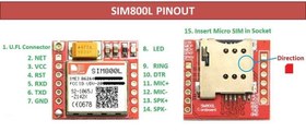 تصویر ماژول GSM چهار باند SIM800L با قابلیت GPRS / GSM / SMS به همراه آنتن IPX Partineh.com