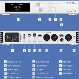 تصویر دک صوتی بلوتوث تراشه ES9039MPRO HiFi Fever MQA رسیور خالص Dac بالانس USB/اپتیکال/کواکسیال کنترل از راه دور S.M.S.L SMSL D400ES 