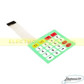 تصویر صفحه کلید ماتریسی 5*4 (کی‌پد فلت) سبز Partineh.com