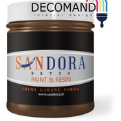 تصویر کلورانت قهوه ایی (کیلو) پلاستیک و اکرلیک 100% قابل شستشو COLORANT DECOMAND