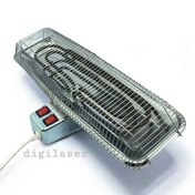 تصویر بخاری دیواری حمام اتحاد گارد دار مدل 2000 