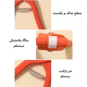 تصویر انبر دکمه زن اتوماتیک A571 