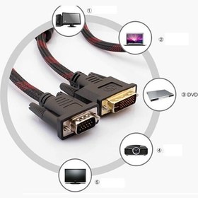 تصویر کابل DVI به DVI (29 پین) کنفی به طول 1.5 متر 