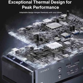 تصویر داک مک‌ بوک برند iVANKY FusionDock Max 1 