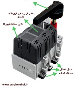 تصویر کلید فیوز گردان دسته معمولی 160 آمپر فیوز دار زاویر Rotary fuse switch Normal handle 160A with fuses ZAVIR